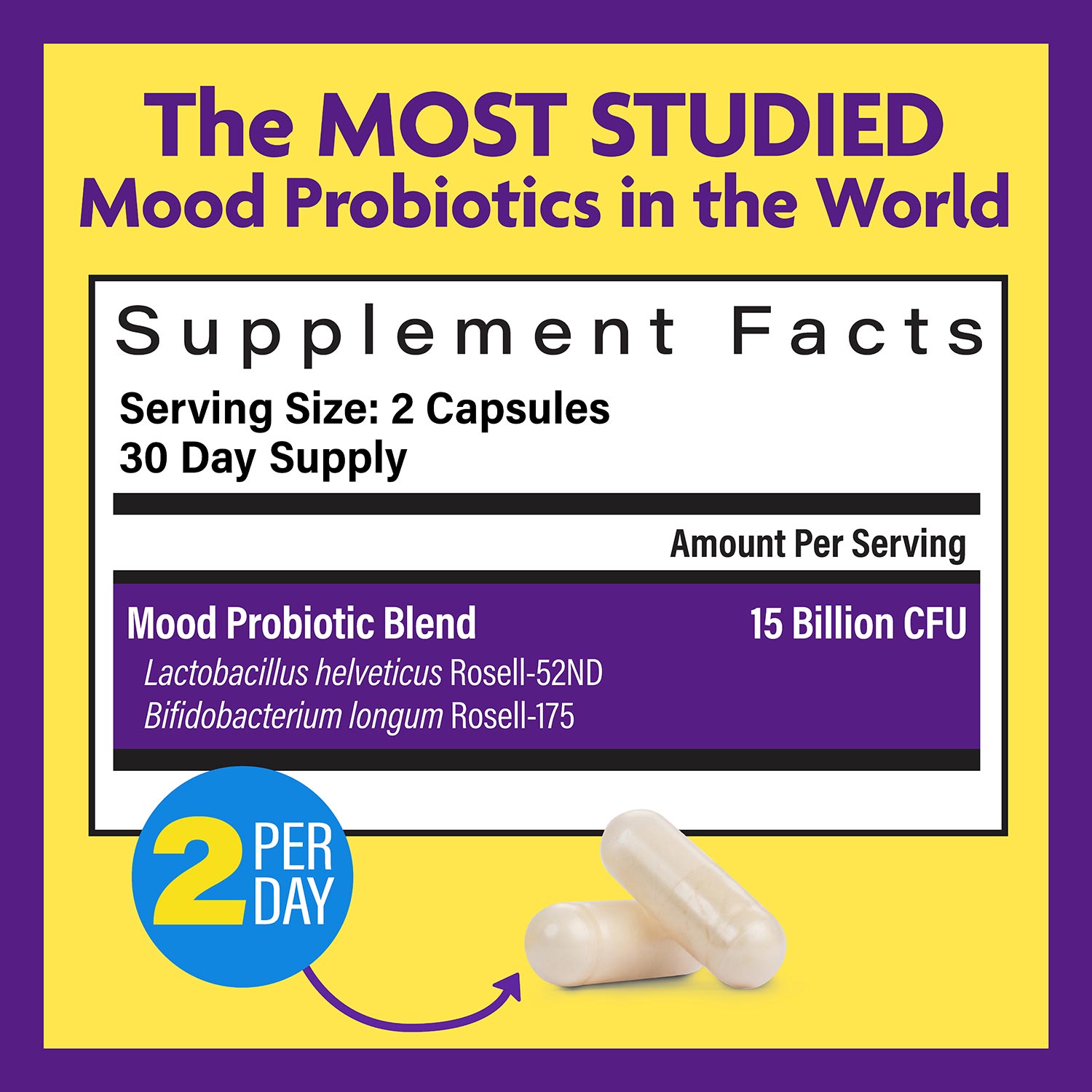 Most studied InnvoixLabs Mood Probiotic infographic