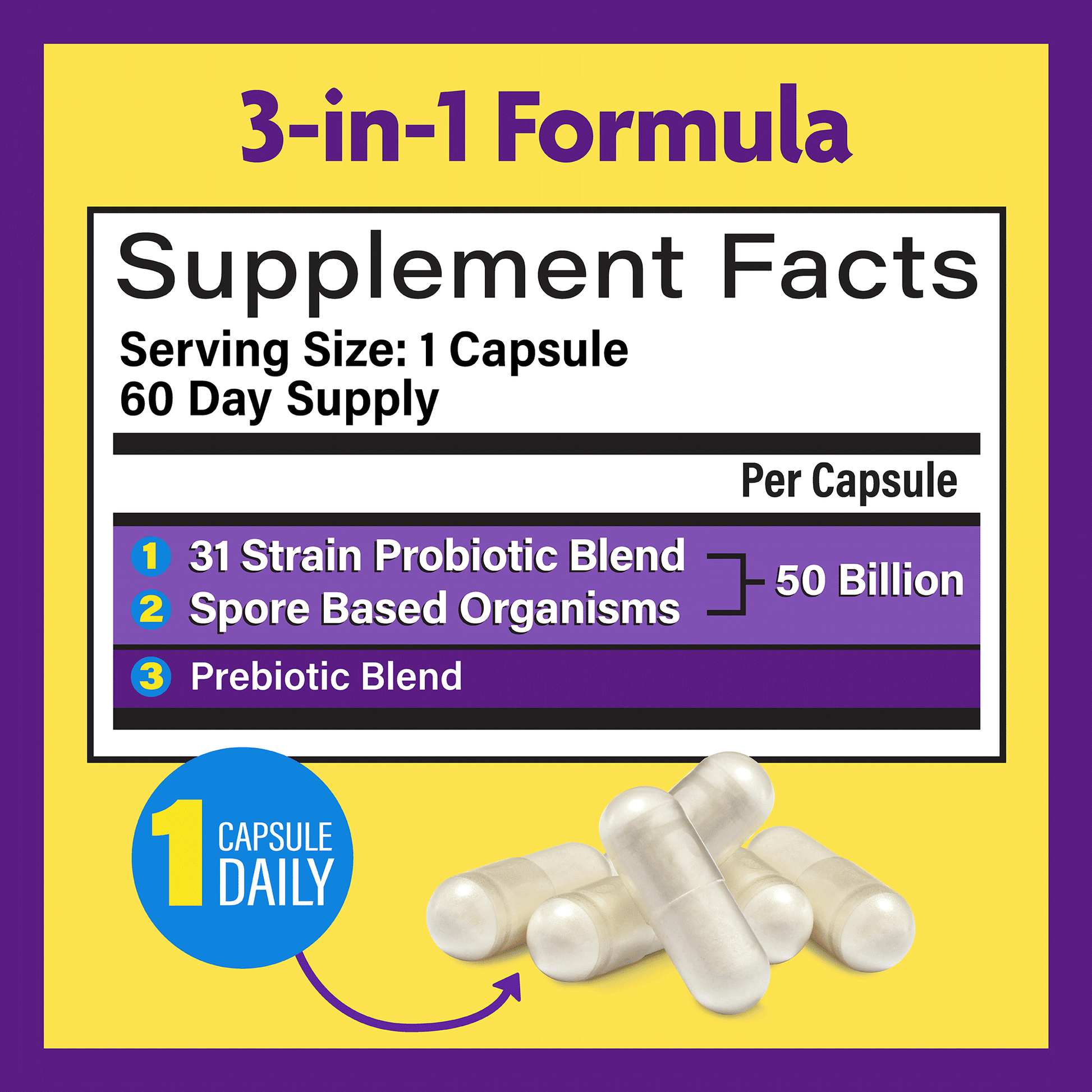 3-in-1 Formula - InnvoixLabs Multi-Strain Probiotic