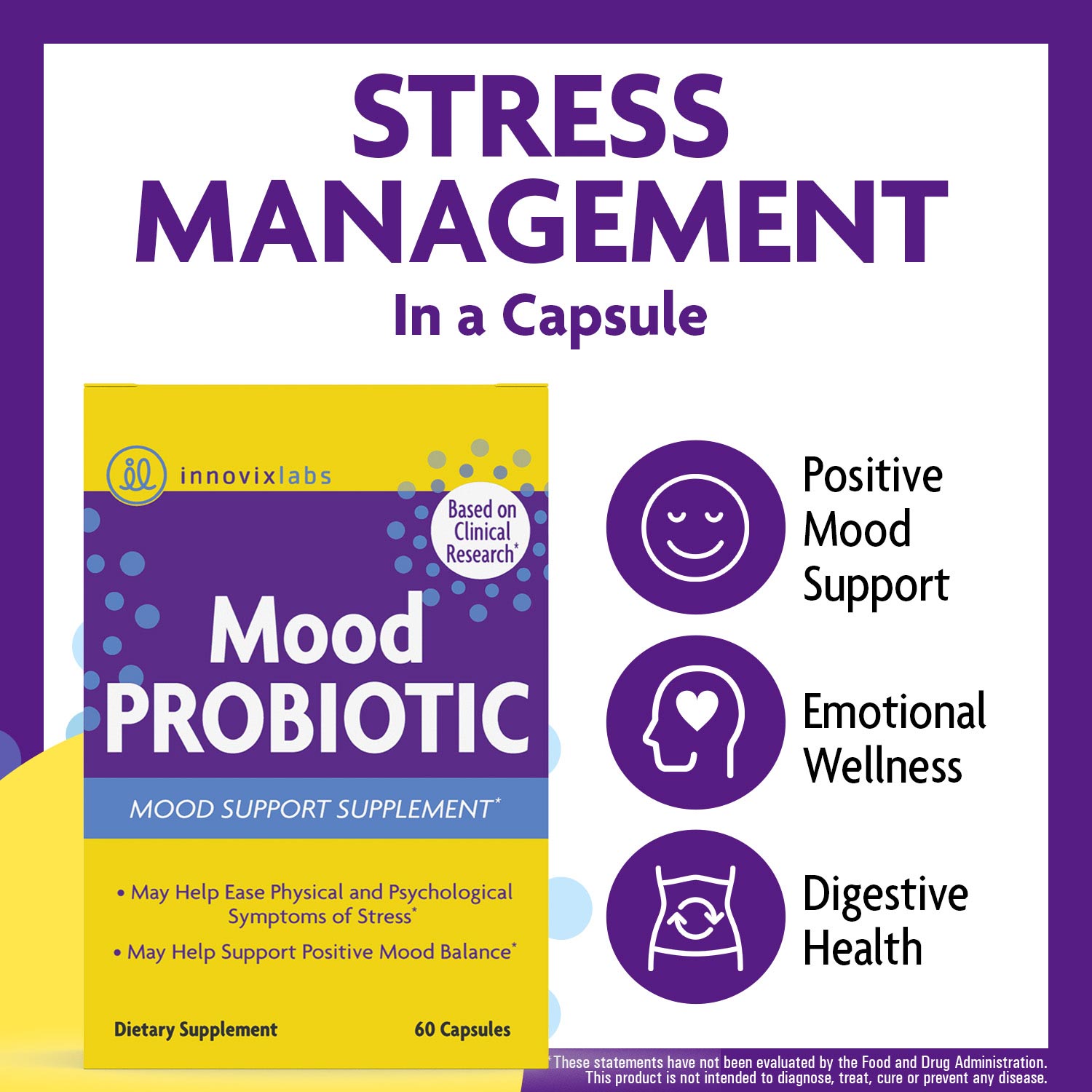 Stress Management infographic for InnvoixLabs Mood Probiotic