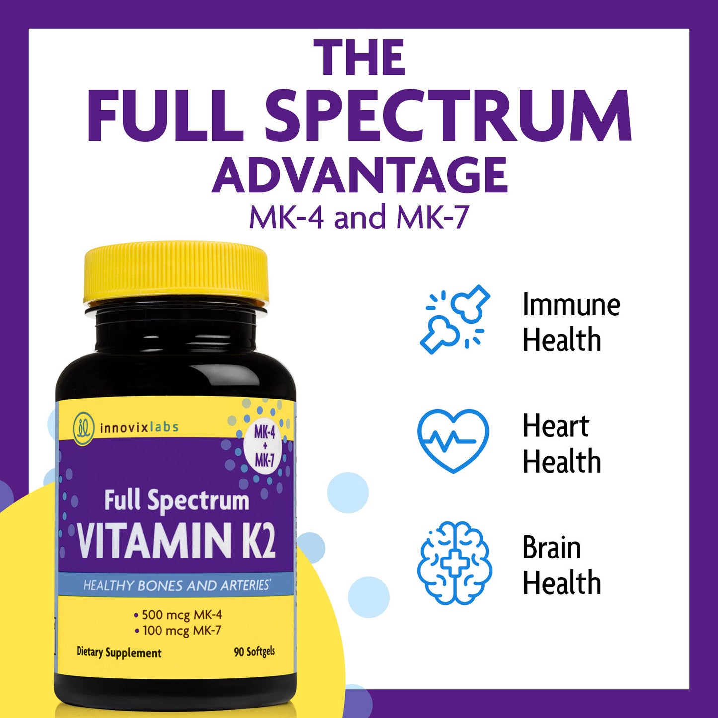 Full Spectrum Advantage Infographic