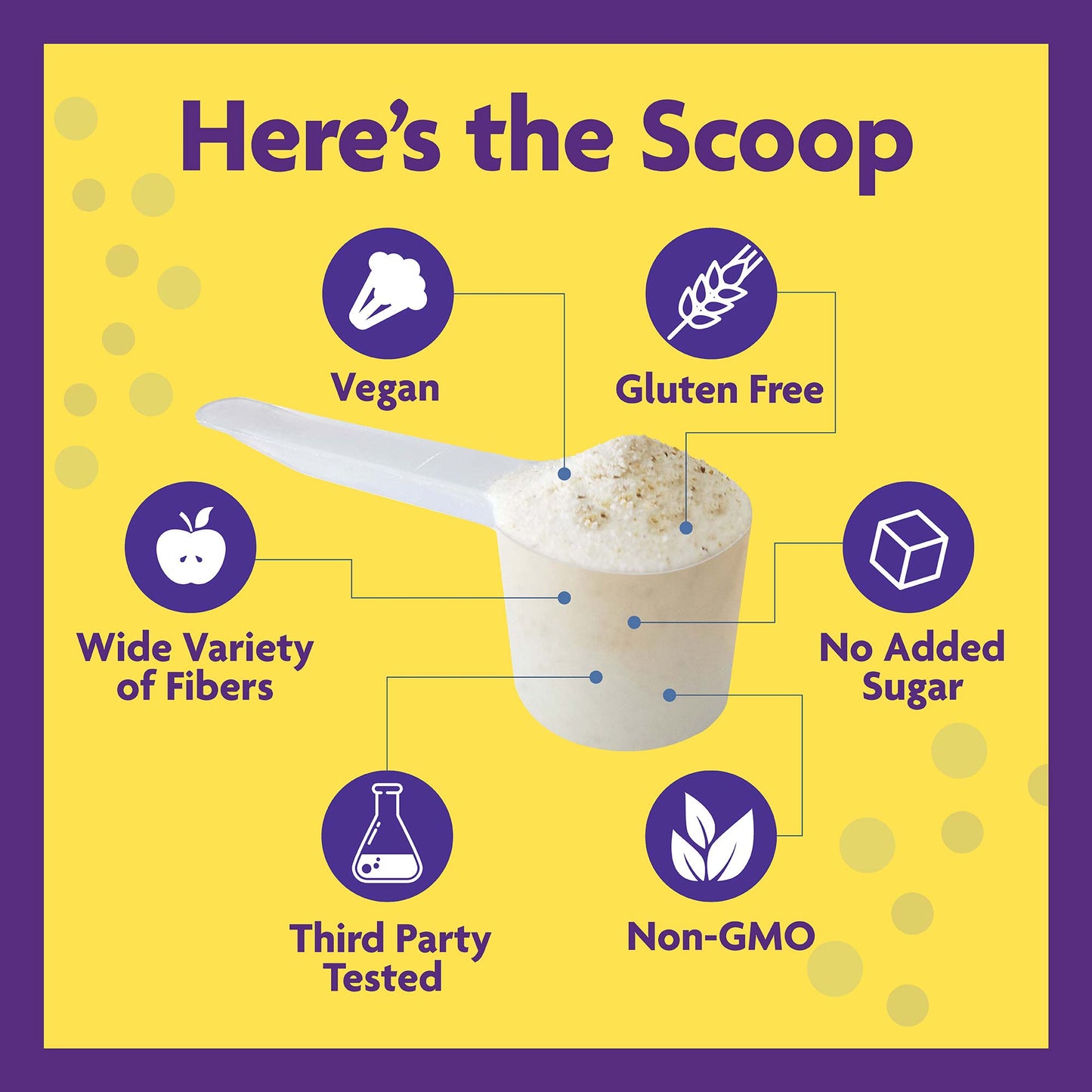 Details on ingredients in Broad Spectrum Prebiotic Fiber
