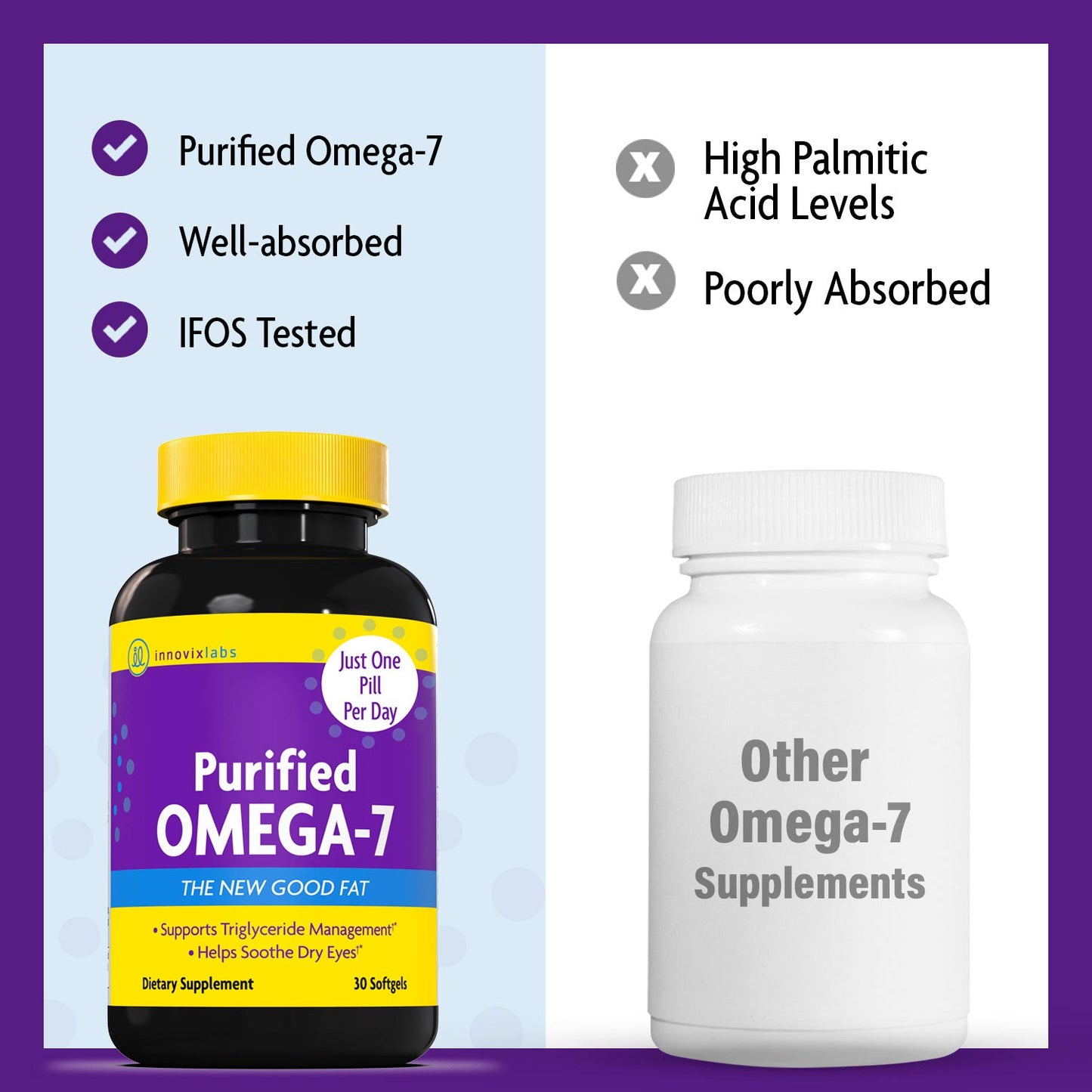 Purified Omega-7