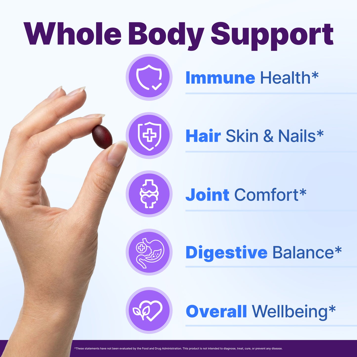 Hand holding a Black Seed Oil softgel with five whole body support benefits: immune health, hair skin and nails, joint comfort, digestive balance, and overall wellbeing