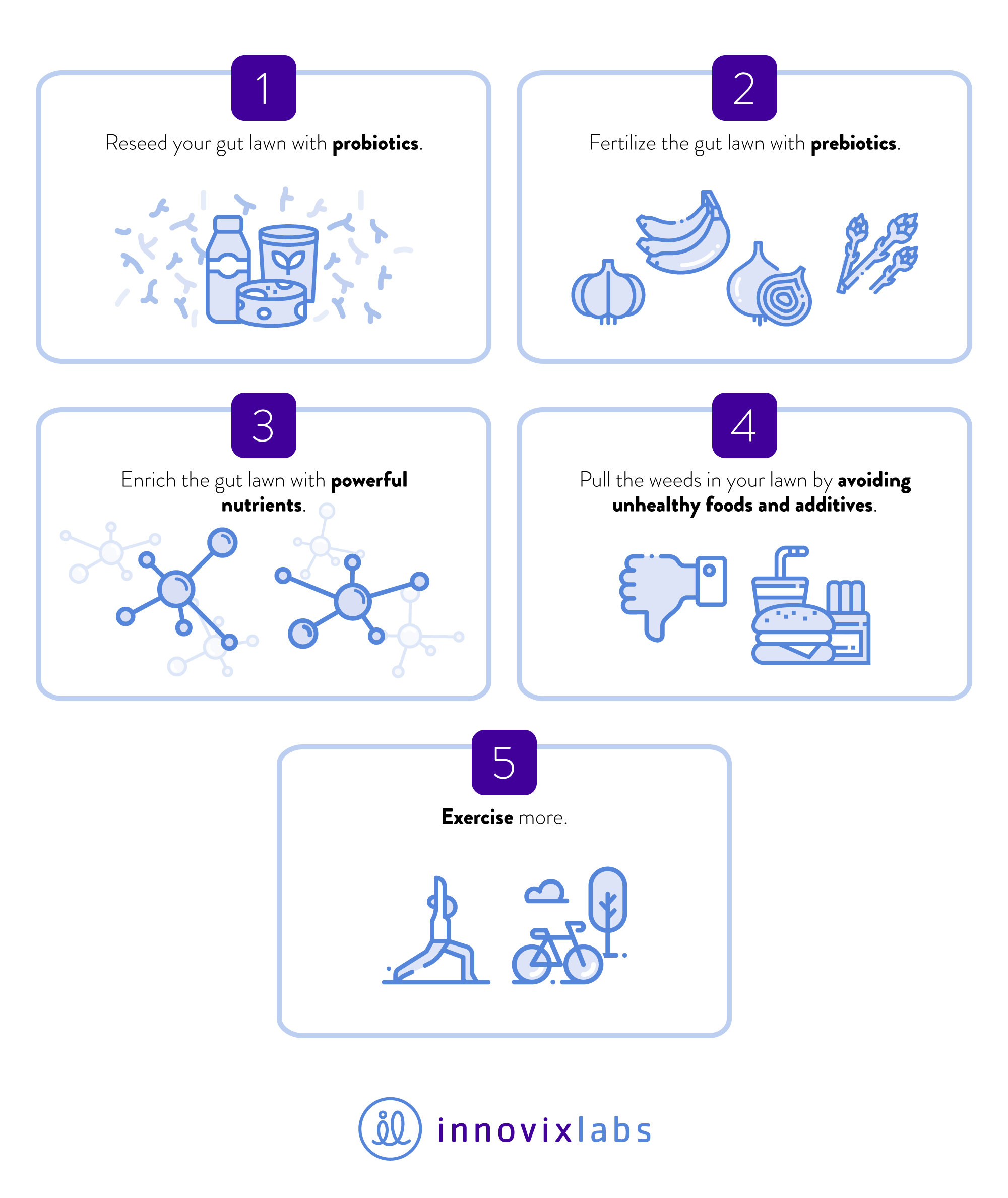 5 Science-based Ways To Improve Your Gut Bugs – InnovixLabs