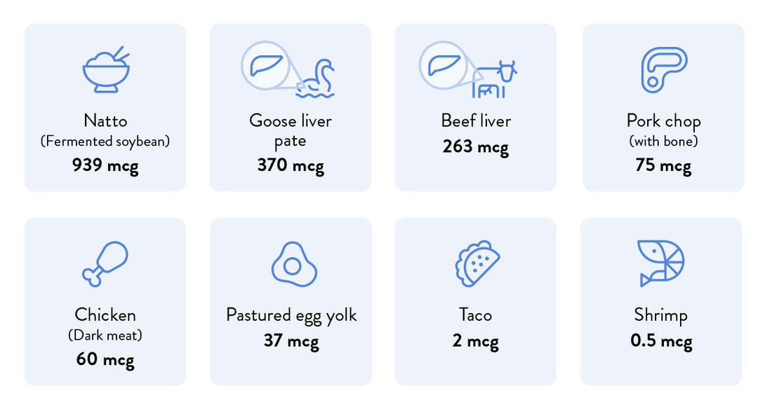 Foods that Contain Vitamin K