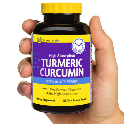 High Absorption Turmeric Curcumin