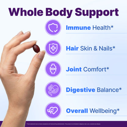 Hand holding a Black Seed Oil softgel with five whole body support benefits: immune health, hair skin and nails, joint comfort, digestive balance, and overall wellbeing