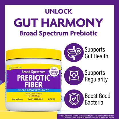 Broad Spectrum Prebiotic Fiber