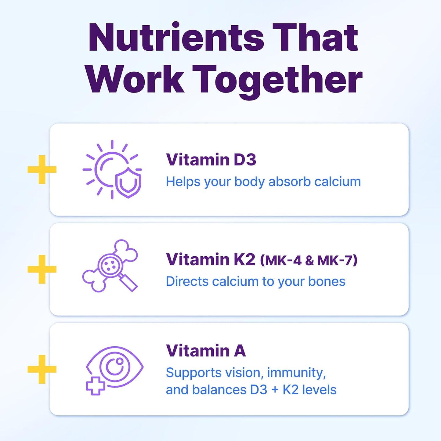Vitamin D3 + K2 (with Vitamin A)