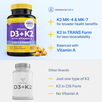 Vitamin D3 + K2 (with Vitamin A)