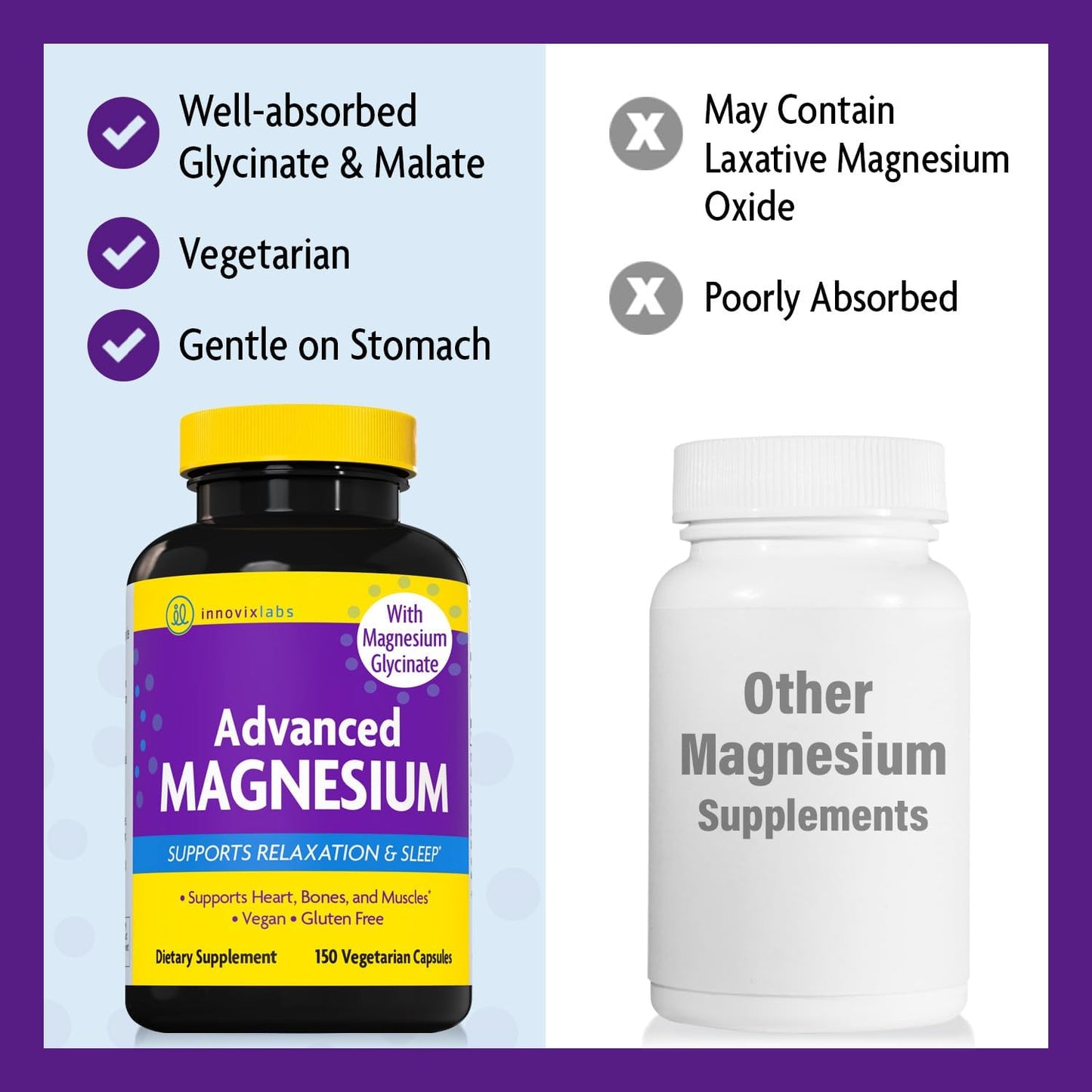 Advanced Magnesium